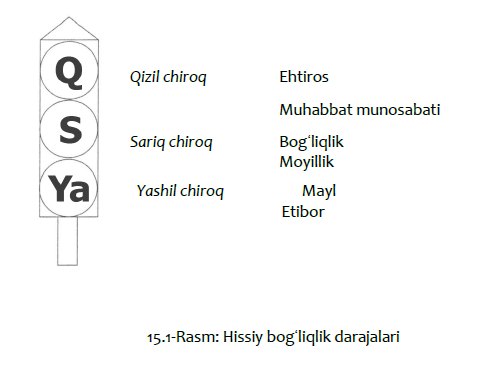 Книга для девушек на Узбекском языке