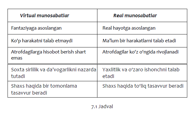 Книга для девушек на Узбекском языке